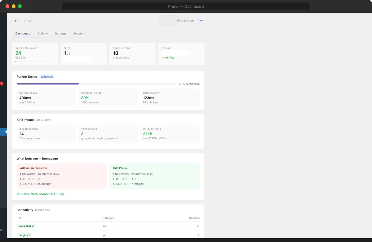 Prerex plugin dashboard showing render statistics and SEO impact